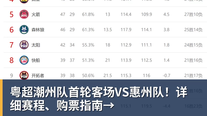 MK体育粤超潮州队首轮客场VS惠州队！详细赛程、购票指南→
