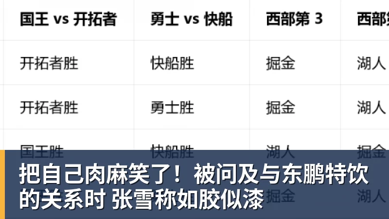 MK体育把自己肉麻笑了！被问及与东鹏特饮的关系时 张雪称如胶似漆
